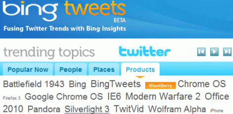 bingtweets twitter hot popular trend topics